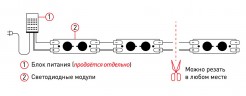 ЭРА LED модули MZ2835-02-12V-2835-IP65-5m-6500