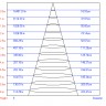 Трековый светильник однофазный ЭРА TR3 - 18 BK светодиодный SMD 18Вт 4000К 1260Лм черный