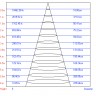 Трековый светильник однофазный ЭРА TR3 - 12 BK светодиодный 12Вт черный SMD