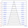 Трековый светильник однофазный ЭРА TR4 - 30 WH светодиодный COB 30Вт 4000К 2100Лм белый