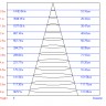 Трековый светильник однофазный ЭРА TR4 - 10 BK светодиодный COB 10Вт 4000К 700Лм черный