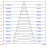 Трековый светильник однофазный ЭРА TR4 - 20 BK светодиодный 20Вт черный COB