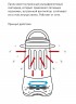 ERAMF-02 ЭРА противомоскитная ультрафиолетовая лампа