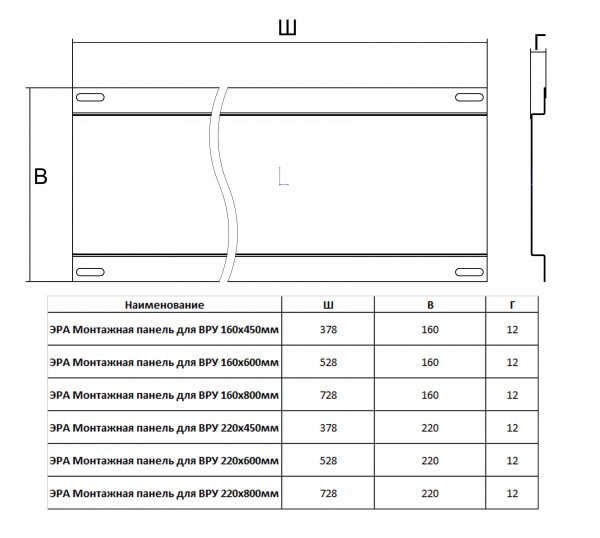 Монтажная панель для ВРУ 220х600 мм ЭРА mp_v22.6 оцинкованная сталь