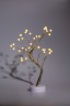 Светодиодная новогодняя фигура ЭРА ЕGNID-36W жемчужное дерево 36 LED