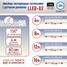 Линейный светодиодный светильник ЭРА LLED-02-08W-4000-MS-W 8Вт 4000K L574мм с датчиком движения