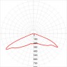 Уличный светильник ЭРА SPP-5-100-5K-W 100Вт 5000К 11000лм IP65 КСС Ш-aб IC-COB 48-60мм